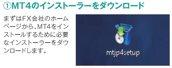 MT4使用への流れ