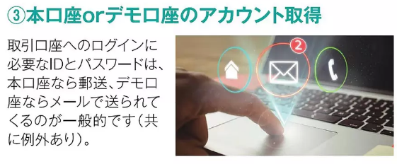 MT4使用への流れ