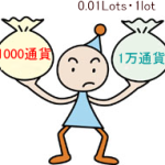 最低取引単位で選ぶ