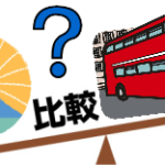 海外FXと国内FXの違い